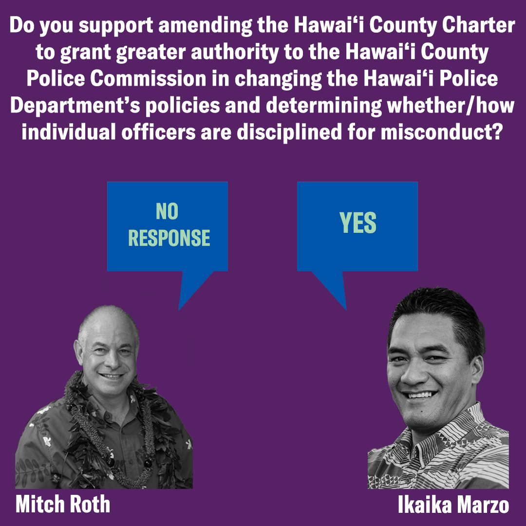 Hawaii Mayor Police Misconduct Question